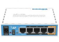 routerboard951Ui hap soho wireless router